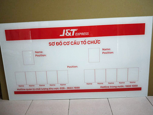 ​东莞亚克力制品厂家告诉你常见的亚克力制品有哪些